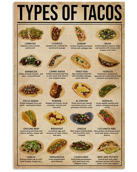 Types Of Tacos