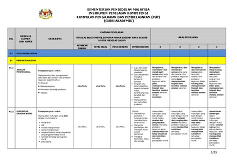 Templat myportfolio guru akademik biasa sekolah rendah. (PDF) KEMENTERIAN PENDIDIKAN MALAYSIA INSTRUMEN PENILAIAN ...
