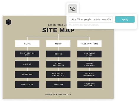 Diseña Site Maps Profesionales Online Gratis Canva