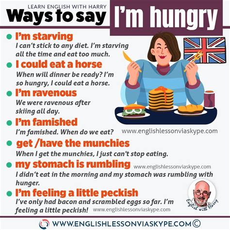 Other Words For Hungry In English • Learn English With Harry 👴