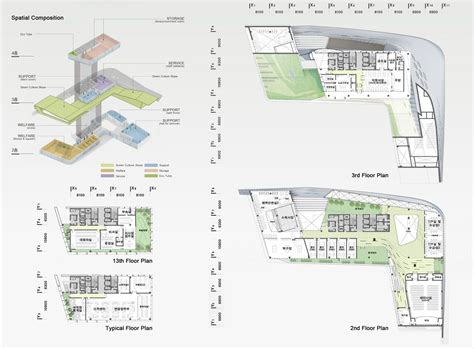 By helping you identify areas of growth. The Korea Teachers Pension Head Office | Office floor plan ...