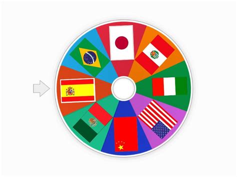 Countries Random Wheel