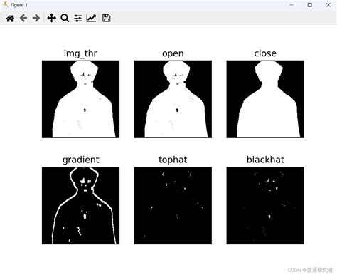 Opencv 形态学处理 Csdn博客