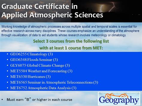 Graduate Certificate In Applied Atmospheric Sciences Geography