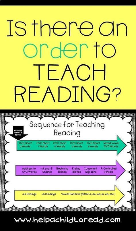 900 Lets Read Write And Spell Ideas In 2021 Teaching Reading