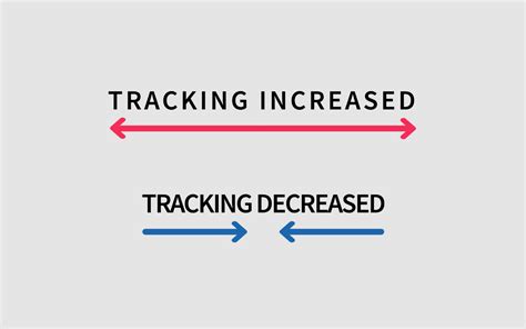 What Is Tracking In Typography Tips For Tracking In Graphic Design