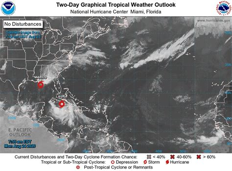 Tropical Storm Marco Weaker As It Nears Louisiana Laura Gets Stronger