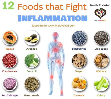 12 Foods That Fight Inflammation 2 Beauty Blog Makeup Esthetics