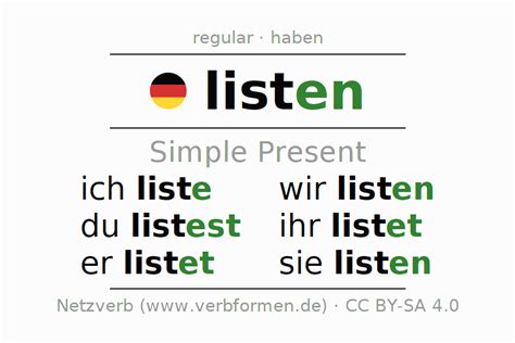 Present German Listen All Forms Of Verb Rules Examples Netzverb