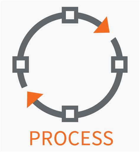 List Of Synonyms And Antonyms Of The Word Process Project - Process Flow Icon Png, Transparent ...