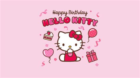 Cute Hello Kitty Background Happy Birthday Images For Celebration