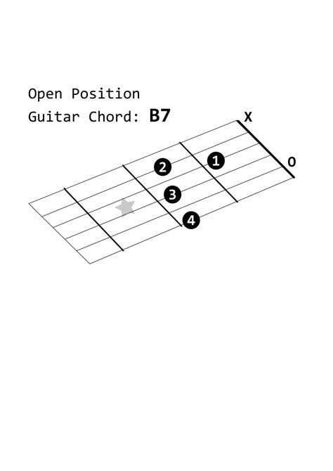 Open Position Guitar Chord B7 Openclipart