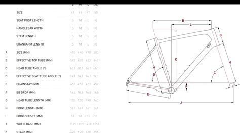 Help Dengfu E10 Sizing Emtb Forums