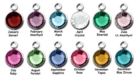 Gallery For Birthstones For October 21
