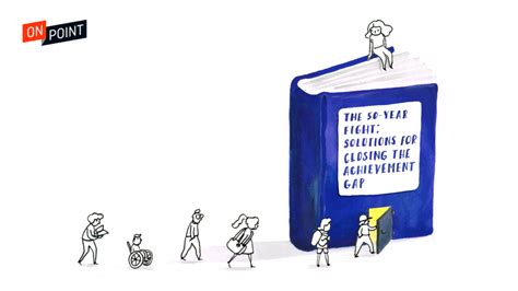 If your insurance pay out does not cover your debt from the finance and got a question about gap insurance? Listen To All Episodes Of On Point's Series on 'Solutions ...
