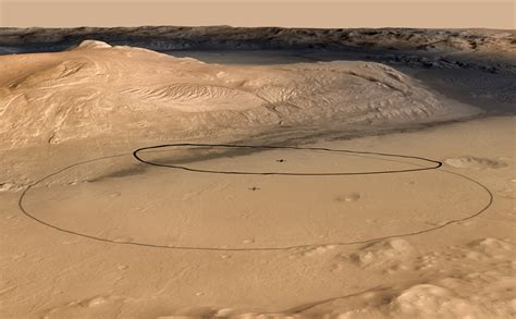 Entry Descent And Landing Timeline Nasa Mars Exploration