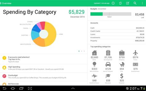 Mint Spending By Category Mobile Mint App Personal Finance App