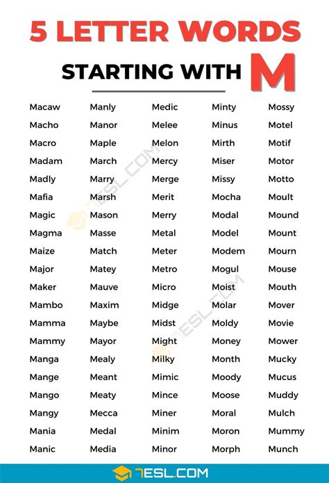 100 Useful 5 Letter Words Starting With M In English 7esl