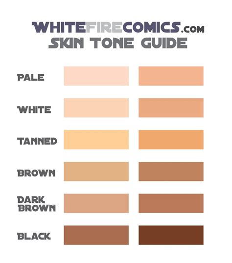 Skin Tone Coloring Guide Creating Whitefire Comics