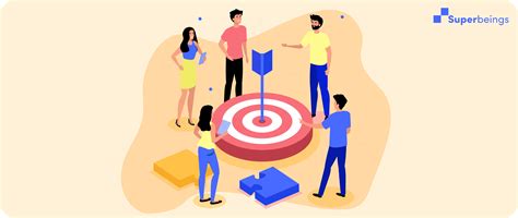 Strategic Goal Alignment How To Align Teams Using Okrs With Examples