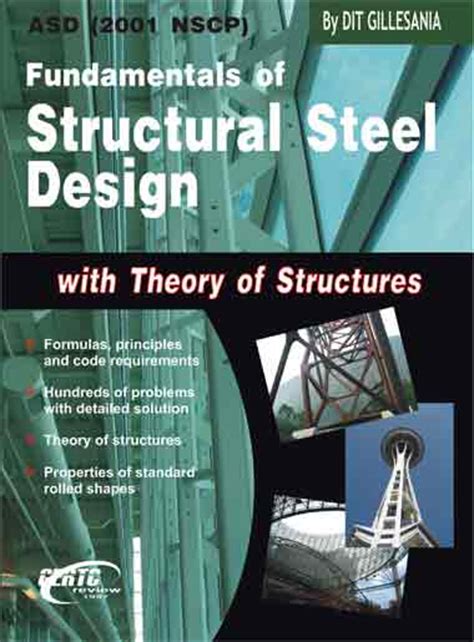 With our complete database systems design implementation. Fundamentals of Structural Steel