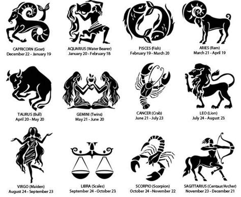 The word zodiac literally means animals and refers to the patterns or configurations of creatures as seen in the twinkling stars at night. Zodiac Animals - Zodiac Signs Picture | Zodiac signs ...