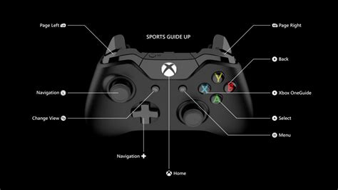 Xbox Start Button