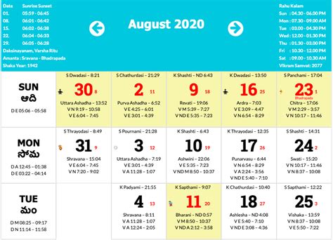 Check spelling or type a new query. Telugu Calendar 2020 - January To December 2020