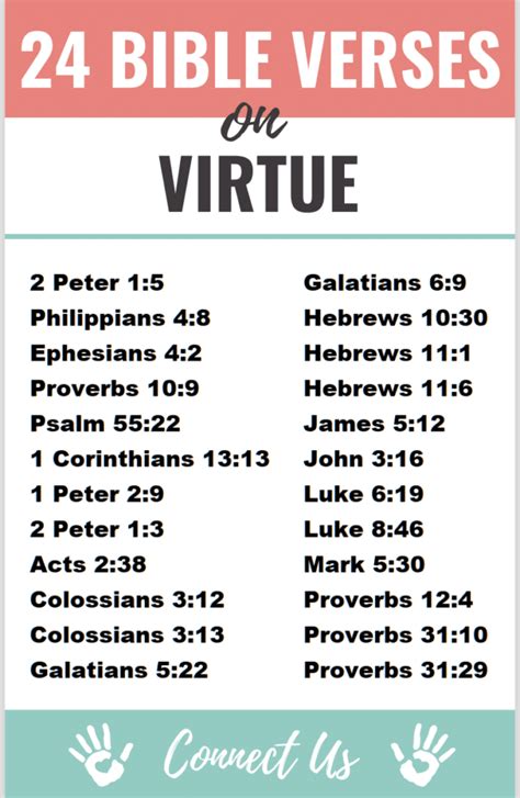 25 Important Bible Scriptures On Virtue Connectus