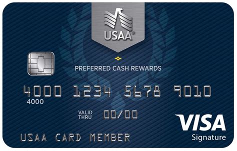 Also i don't think a lot of people understand that when they have several different credit cards that each card reports at different times of the month and so everything you owe on each card every time one is. Unique Synchrony Bank Payment | Cash rewards credit cards, Secure credit card, Rewards credit cards
