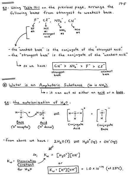 30++ Empirical Molecular Formula Practice Worksheet