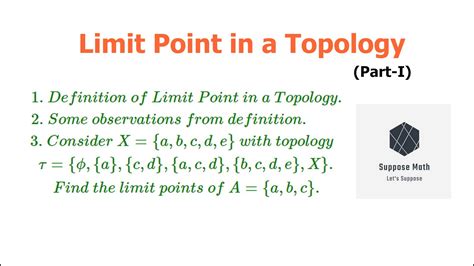Limit Point In A Topology Definition And Example Suppose Math With