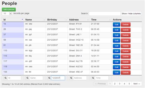 Javascript Jquery Datatables Dropdown In Table Can39t