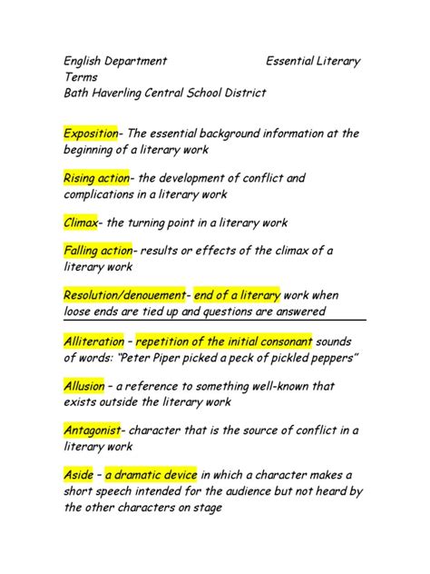 Literary Terms Official List Alphabetized Narration Poetry