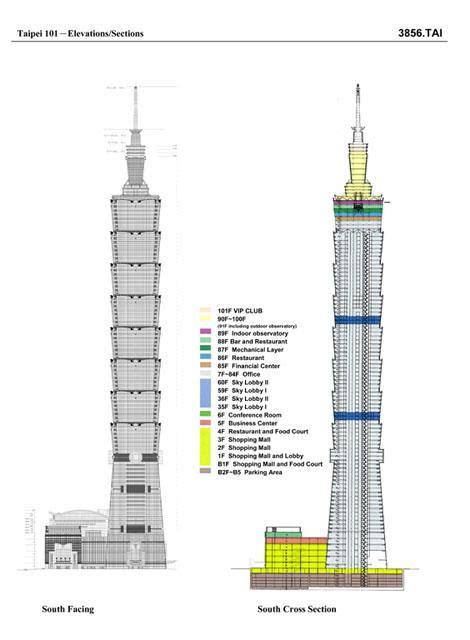 Taipei 101 Elevations Sections Archnet