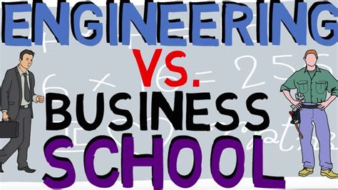 Should You Major In Engineering Or Business Engineering Vs Business