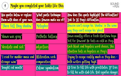 We did not find results for: A-LeVeL: LiL PeeP & ErNeSt dOwSoN | Sound of Pen | This Is ...