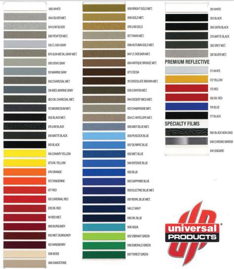 Matte Car Paint Color Chart Paint Color Ideas