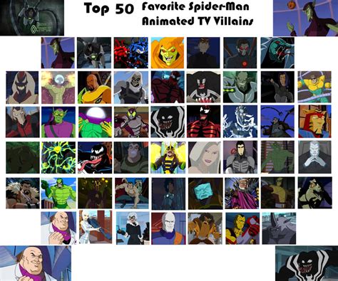 My Top 50 Favorite Animated Spider Man Villains By Jackskellington416