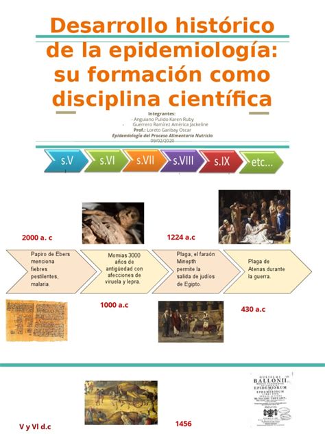 Desarrollo Histórico De La Epidemiología Su Formación Como Disciplina