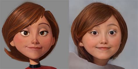 P Creating Real Versions Of Pixar Characters Using The