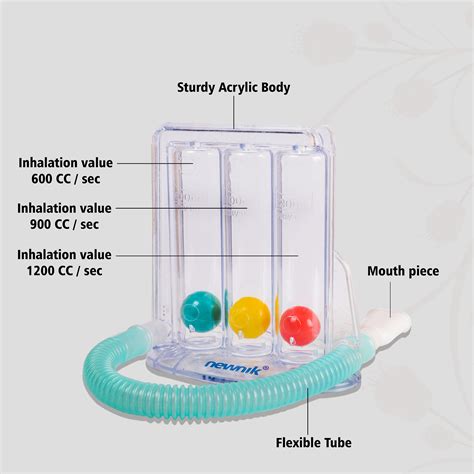 Newnik Respiratory Exerciserlungs Exerciser Re201 Health