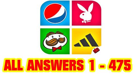 Guess The Brand Logo Quiz Answers Images And Photos Finder