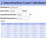 Pictures of Amortization Schedule Mortgage Loan