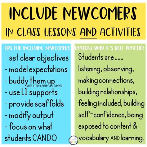 Including Newcomers In Classroom Lessons And Activities A Walk In The