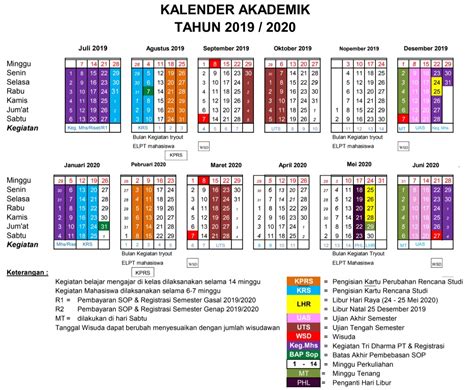 Kalender Akademik