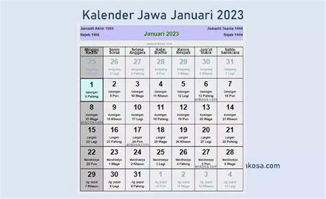 Kalender Jawa Januari Lengkap Hari Baik