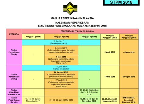 Jadual waktu spm 2018 exam date. Jadual Waktu Peperiksaan STPM 2018 - PENDIDIKAN MALAYSIA