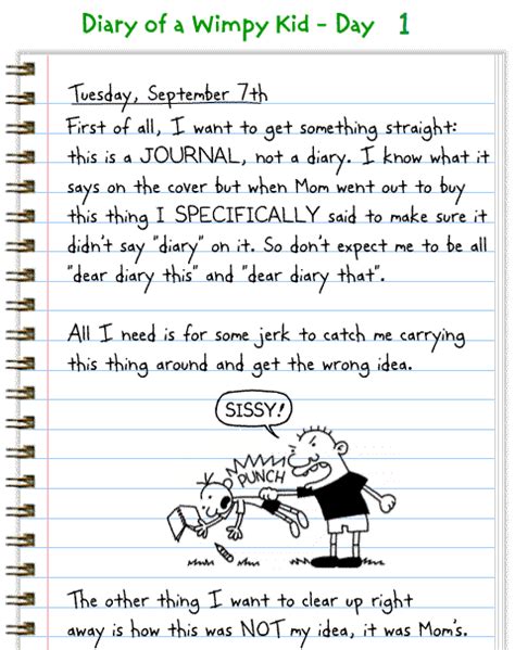 Write A Diary Entry From One Of The Characters In Your Book