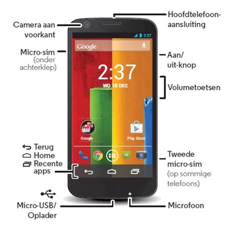 Motorola Moto G Handleiding Gebruiksaanwijzing Moto Gmotorola Moto G